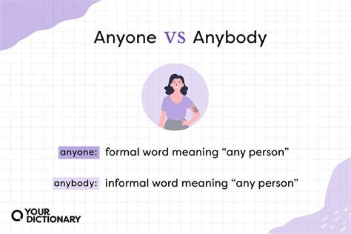 Difference Between Anyone And Anybody