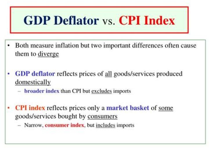 Difference Between Cpi And Gdp Deflator