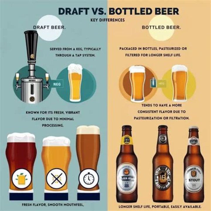 Difference Between Draft And Bottle Beer