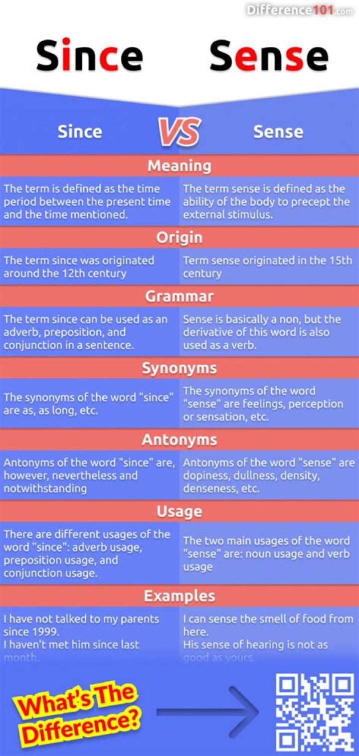 Difference Between Since And Sense
