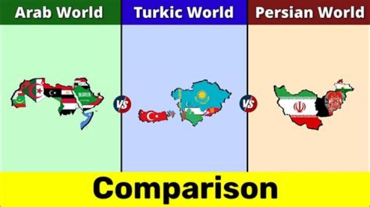 Differences Between Arabs And Persians