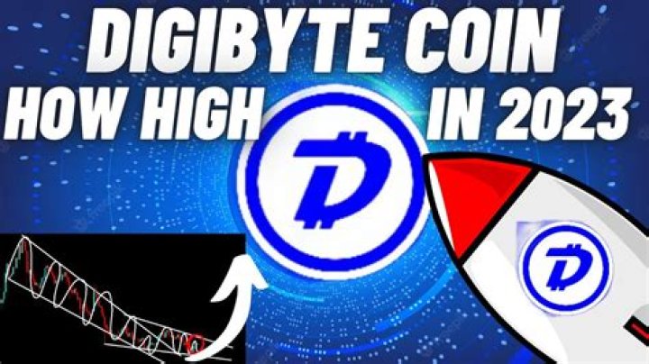 Digibyte Coin Prediction For 2021, 2022, 2023, 2024, 2025