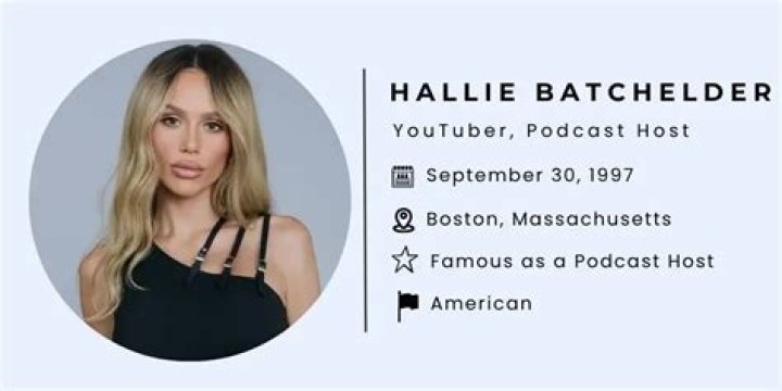 Discovering Hallie Batchelder: Age, Biography, And More