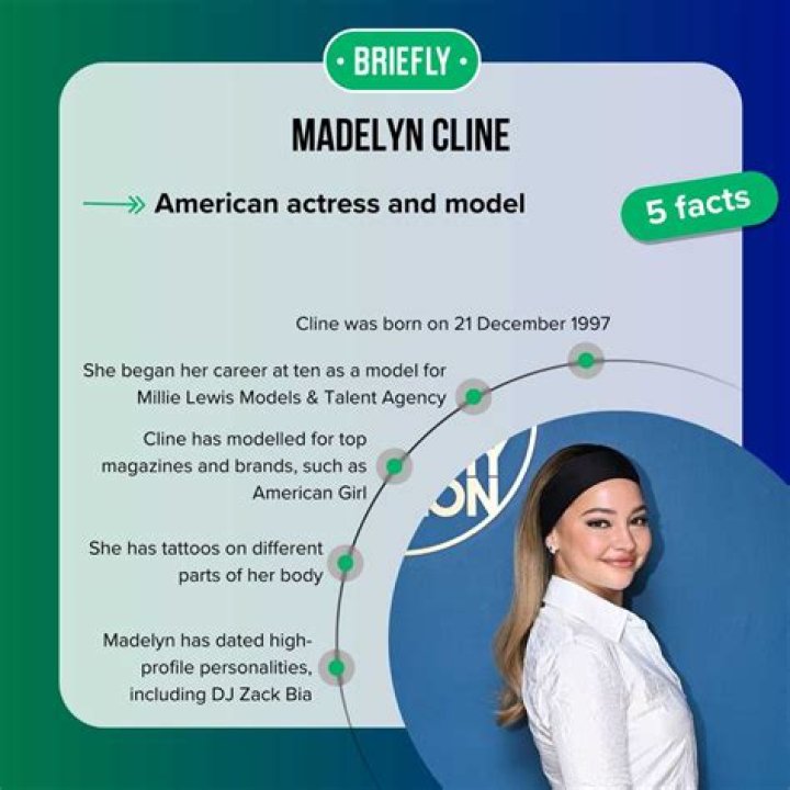 Discovering Madelyn Cline's Weight: The Truth Behind Madelyn Cline KG