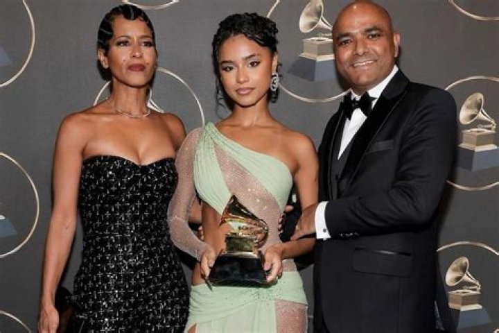 Discovering Tyla's Roots: A Deep Dive Into Tyla Parents And Her Journey