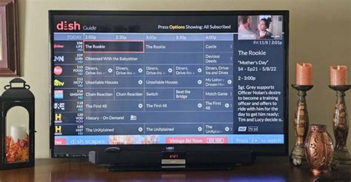DISH Network and Fox strike deal