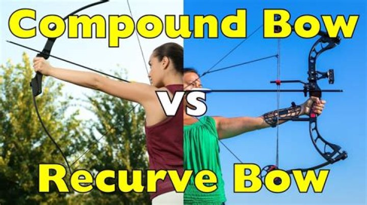 Do compound bows hold their value?