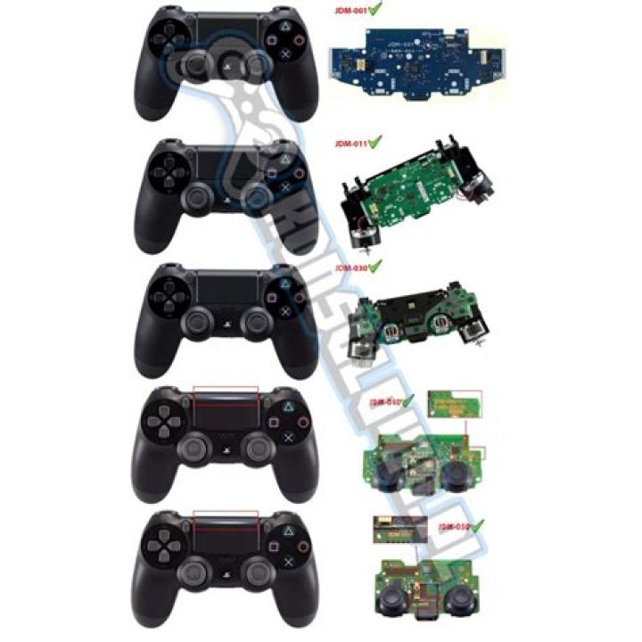 Does Origin have PS4 controller support?