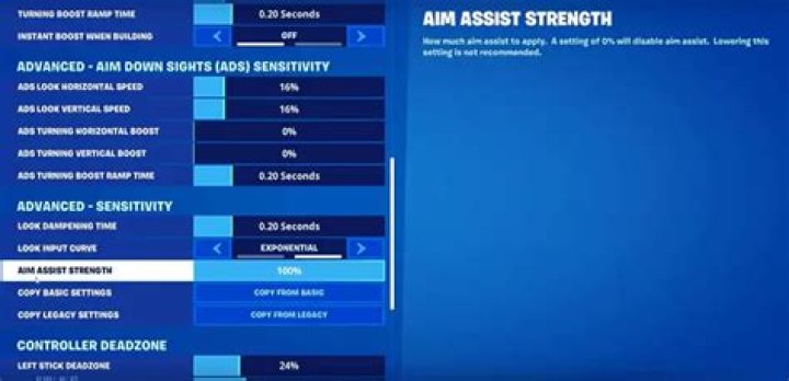 Does Titan one have aim assist?