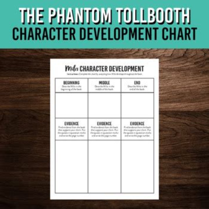 Dr. Dischord and the DYNNE in The Phantom Tollbooth Character Analysis