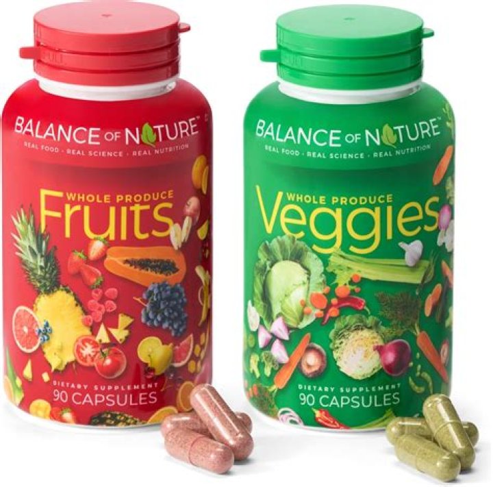 Dr. Livingood Reviews: The Truth Behind Health Supplements.