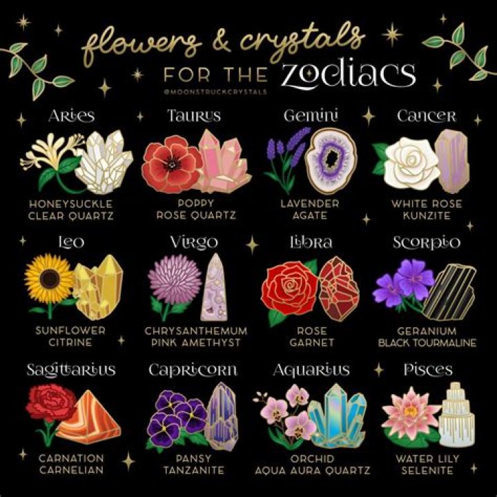 Each Zodiac Sign's Weekly Love Horoscope For November 28 - December 4, 2022