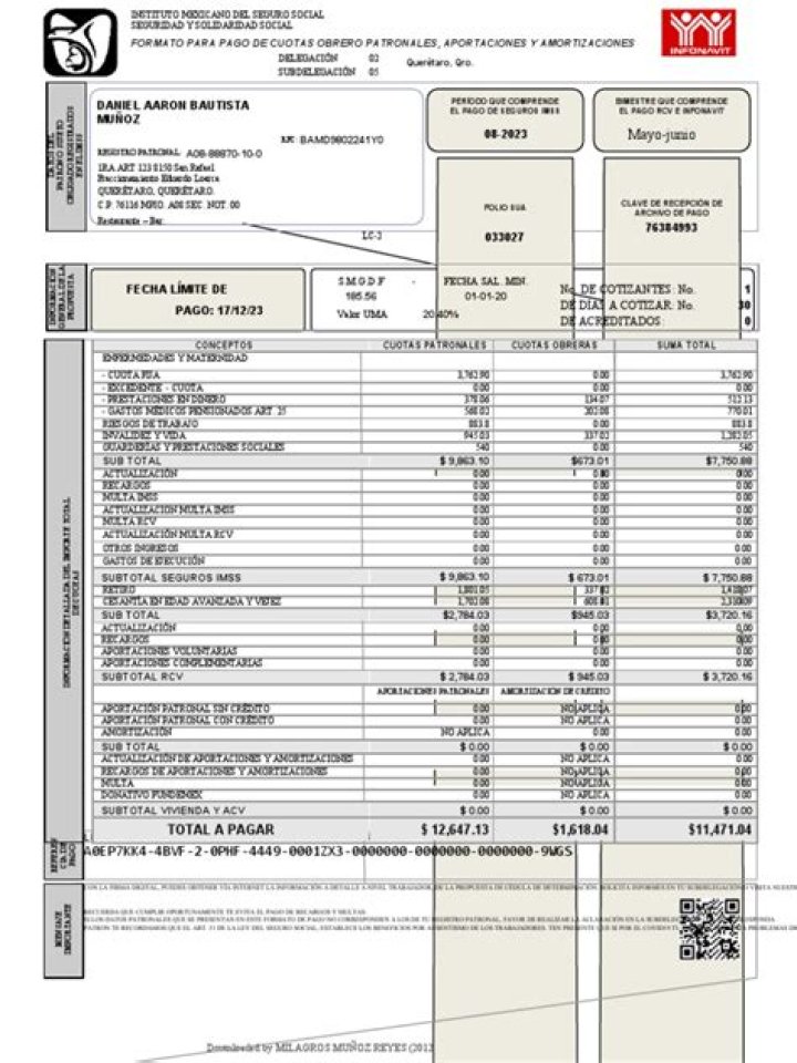 El formato de las cuotas