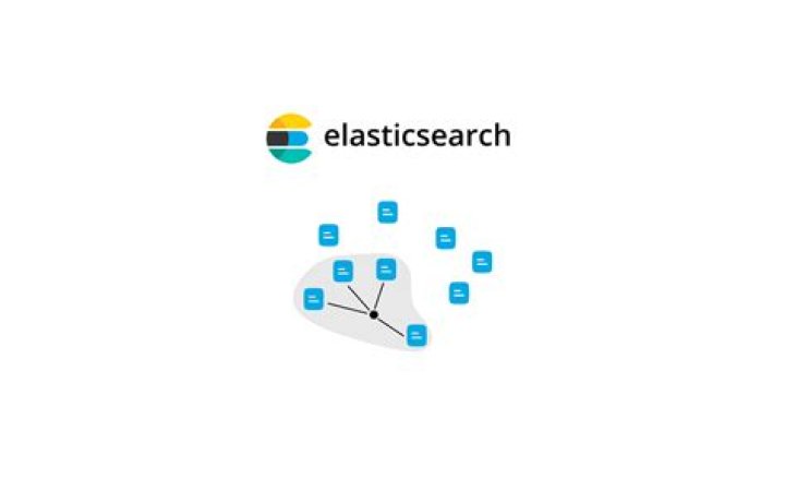 ElasticSearch Nested Queries: How to Search for Embedded Documents