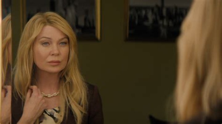 Ellen Pompeo And Friends: Exploring The Bonds Behind The Scenes