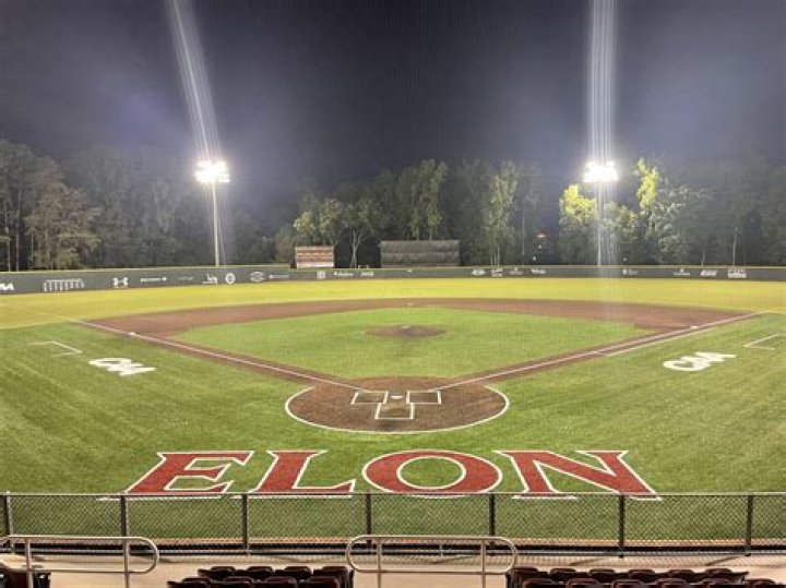 Elon University Baseball Scholarships Guide