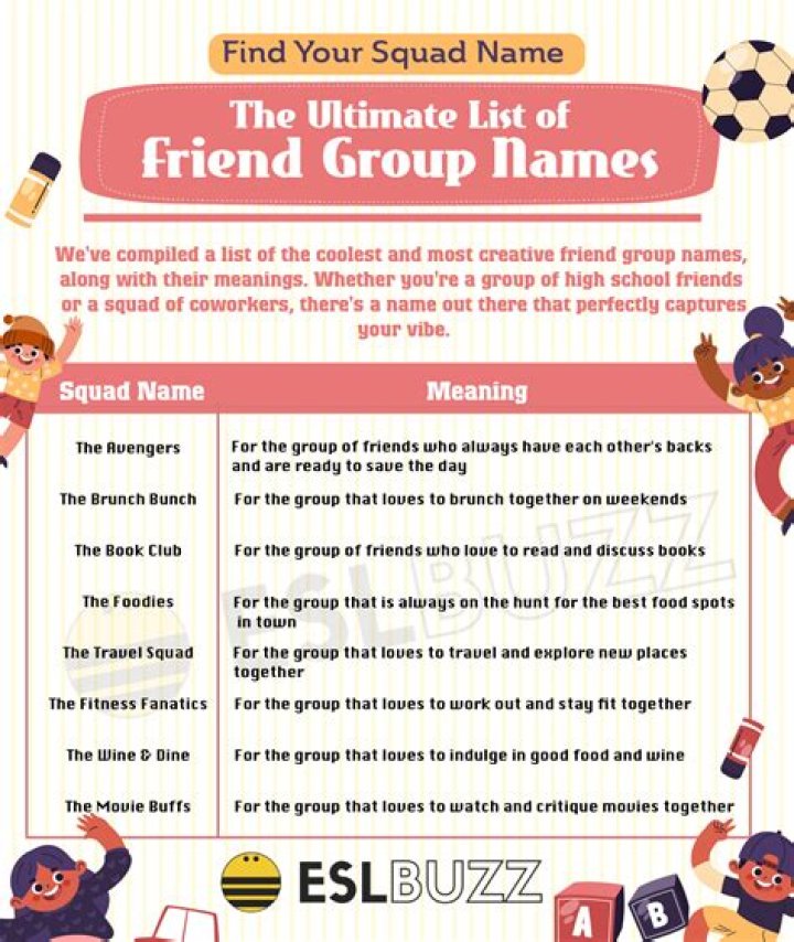 Enchanting Group Names For Girls: Uniting Friendship And Fun