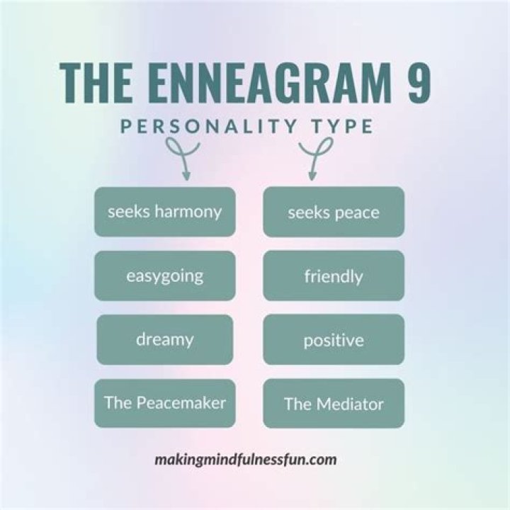 Enneagram Type 9: Finding The Courage To Be Yourself | Roland Legge