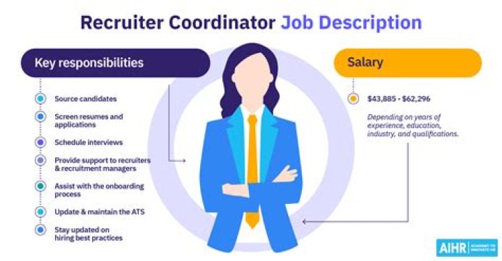 Ethan Klein | Recruiting Coordinator