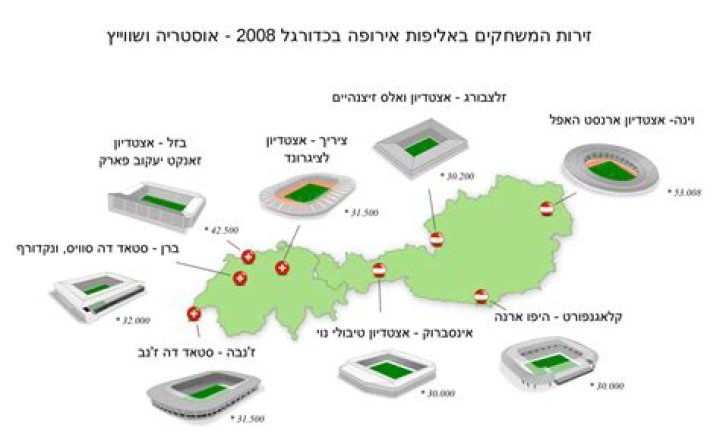 Euro 2008 venues - CNN.com