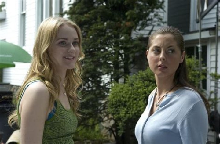 Eva Amurri Movies, Tv-Shows, Age, Net Worth, Height, Bio