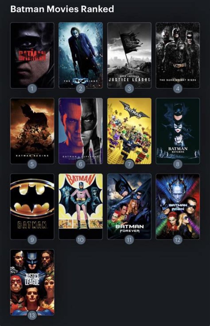 Every Batman Movie, Ranked