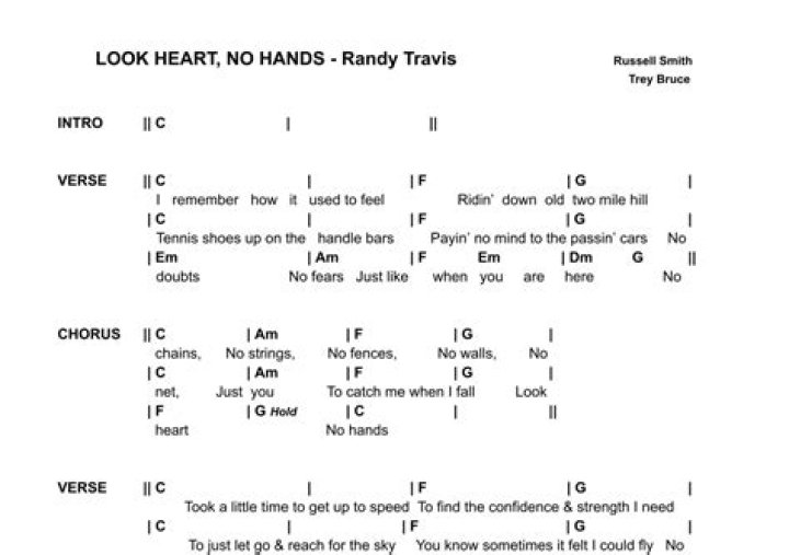 Experience True Love With “Look Heart, No Hands” By Randy Travis