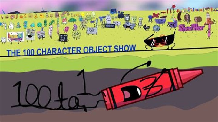 Exploring Clay Virtue: The 100 Character Name Phenomenon