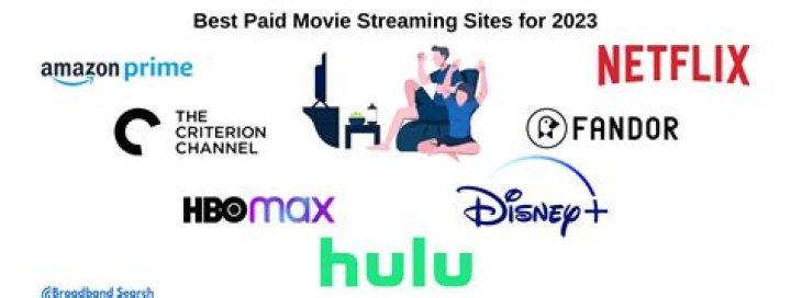 Exploring MovierulzHD.digital: Your Ultimate Guide To Online Movie Streaming