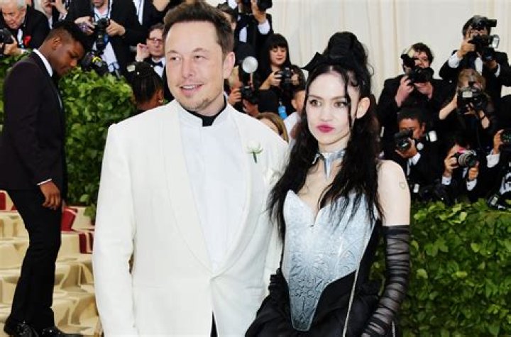 Exploring The Fascinating Relationship Between Grimes And Elon Musk