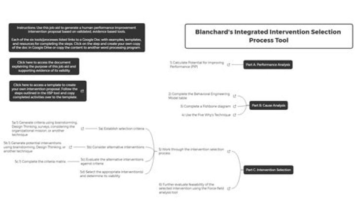 Exploring The Intricacies Of D.D. Blanchard's Crime Scene: A Comprehensive Analysis