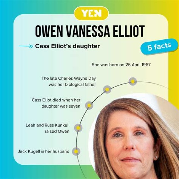 Exploring The Life And Career Of Owen Vanessa Elliot