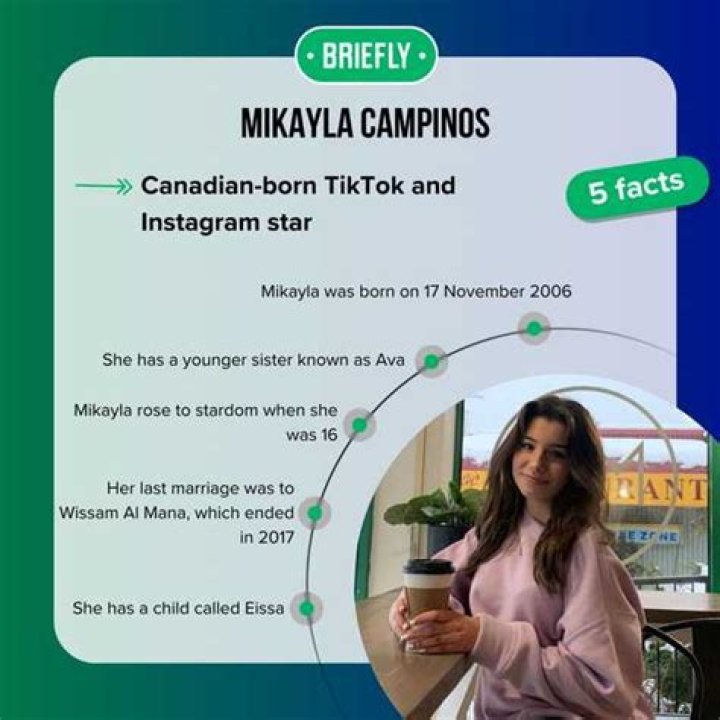 Exploring The Life And Journey Of Mikayla Campinos Nudd