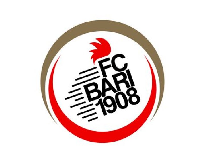 FC Bari 1908: 24 Football Club Facts