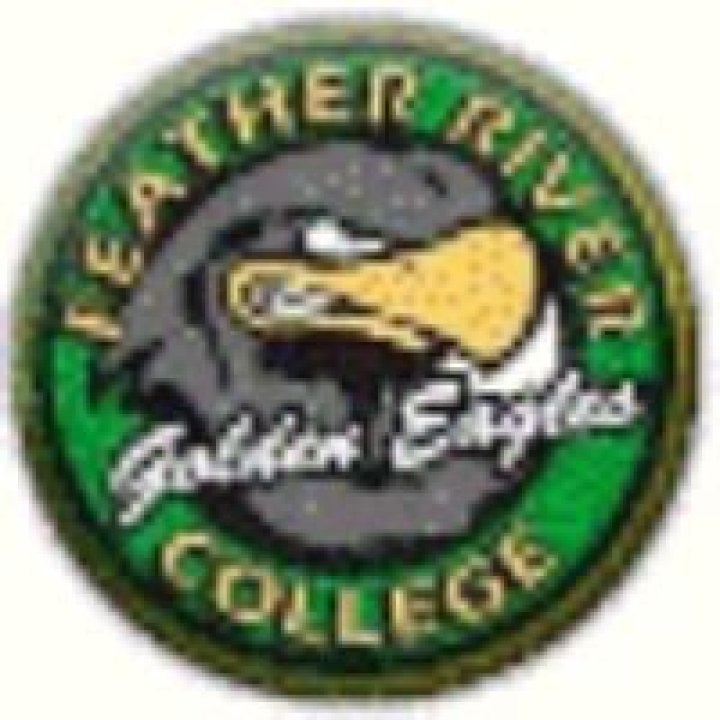 Feather River College Football Scholarships Guide