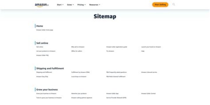 February 2023 Html Sitemap | YourTango