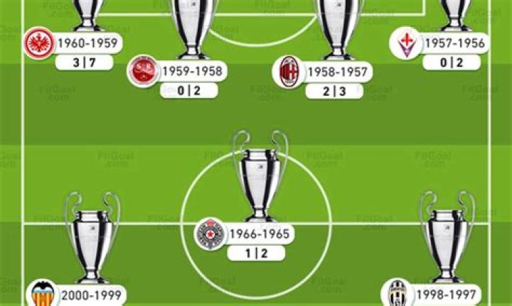 FilGoal اخبار بالصور- 11 حقيقة لا تعلمها عن ذا أندرتيكر وزوجته ميشيل ماكول