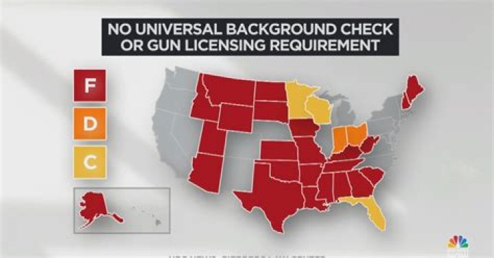 Firing ranges not required to do background checks