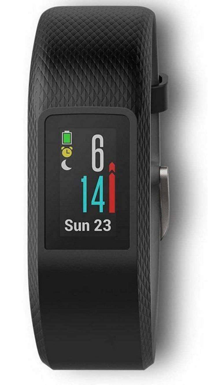 Fitbit Charge 4 vs. Garmin Vivosport: Which should you buy?