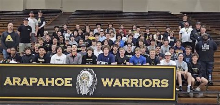 Football Recruiting | Arapahoe High School