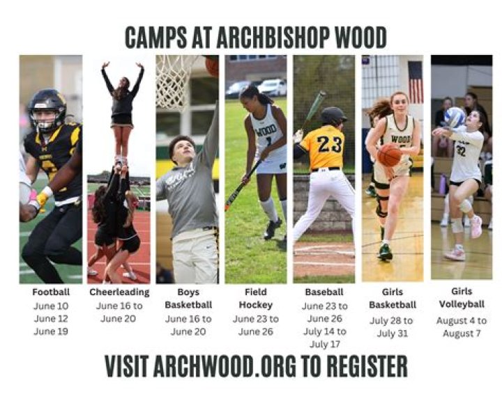 Football Recruiting | Archbishop Wood Catholic High School