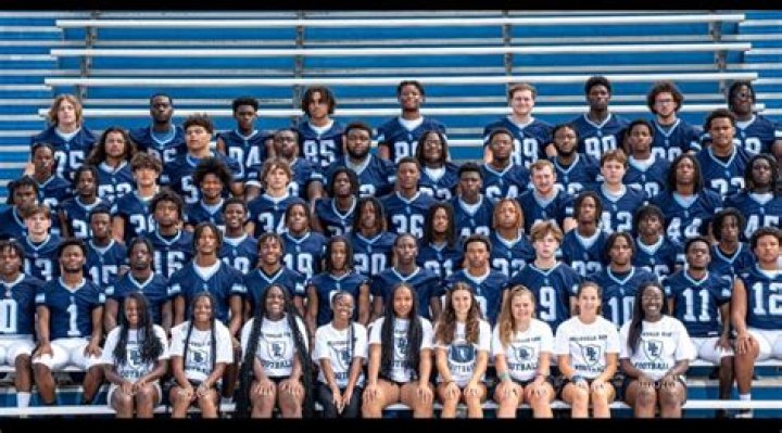 Football Recruiting | Belleville East High School