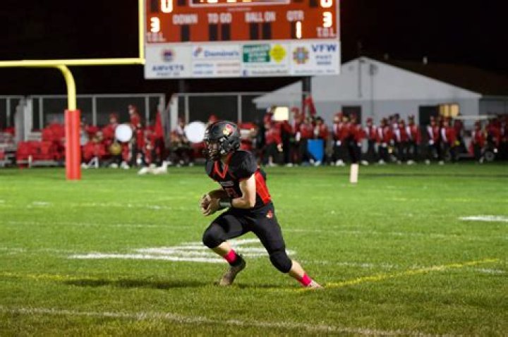 Football Recruiting | Brookside High School