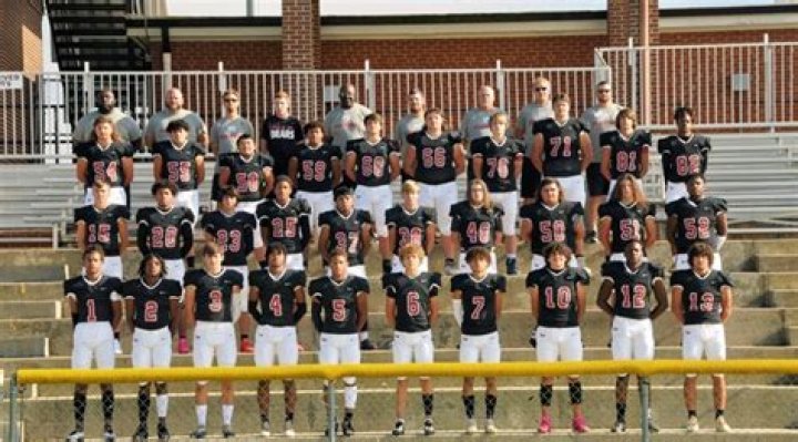 Football Recruiting | Bunker Hill High School