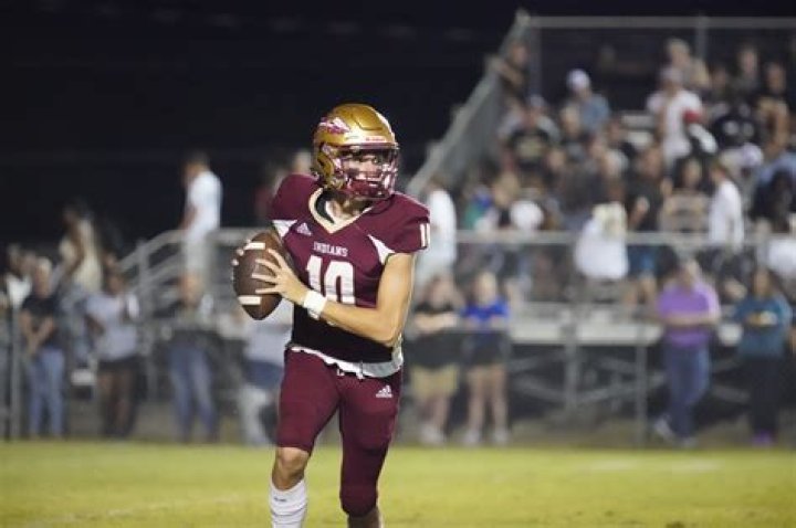 Football Recruiting | East Limestone High School
