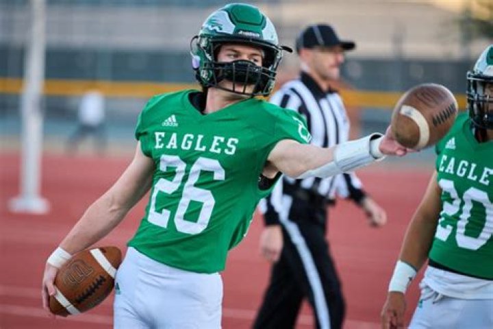 Football Recruiting | Eastmark High School