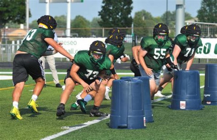 Football Recruiting | Geneseo High School