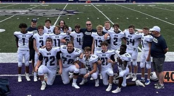 Football Recruiting | Greenwood Christian School