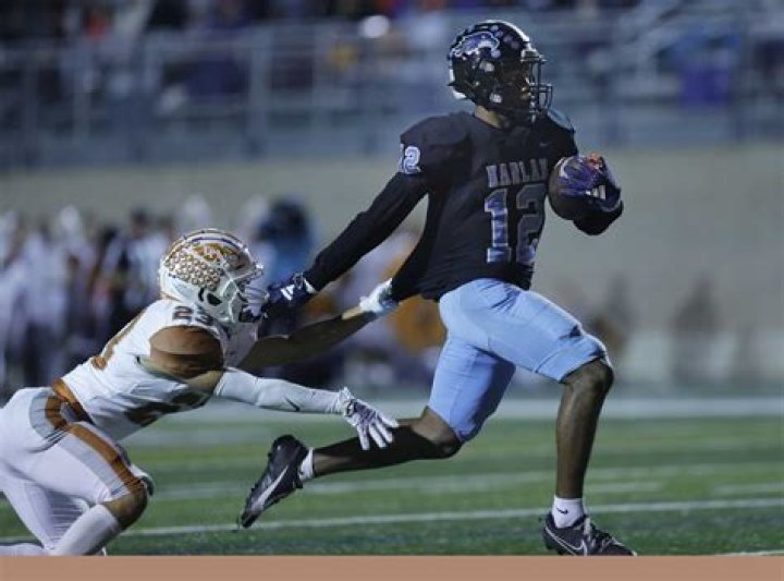 Football Recruiting | Harlan Community High School