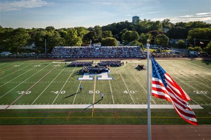 Football Recruiting | Huntington High School